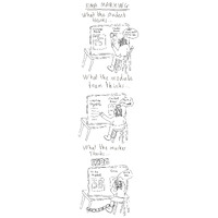 EMA Marking
